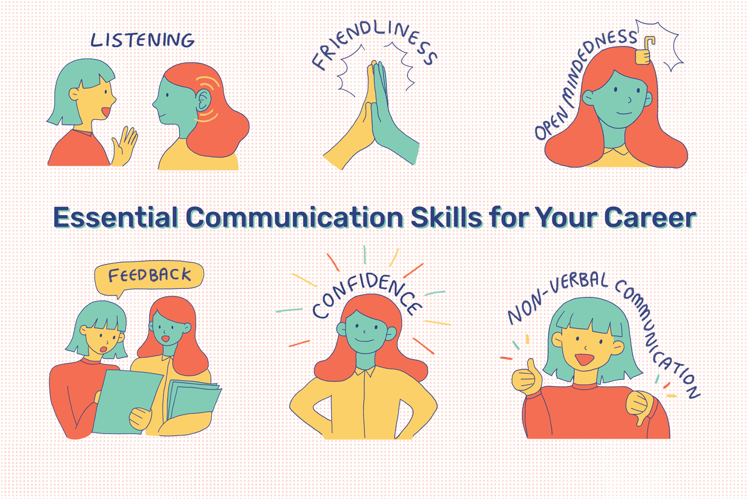 How Do You Develop Effective Communication Skills As A Business